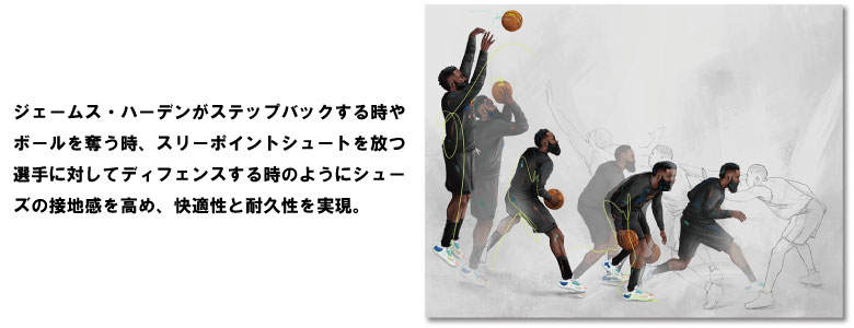 adidas『HARDEN VOL.5』2月1日（月）新発売